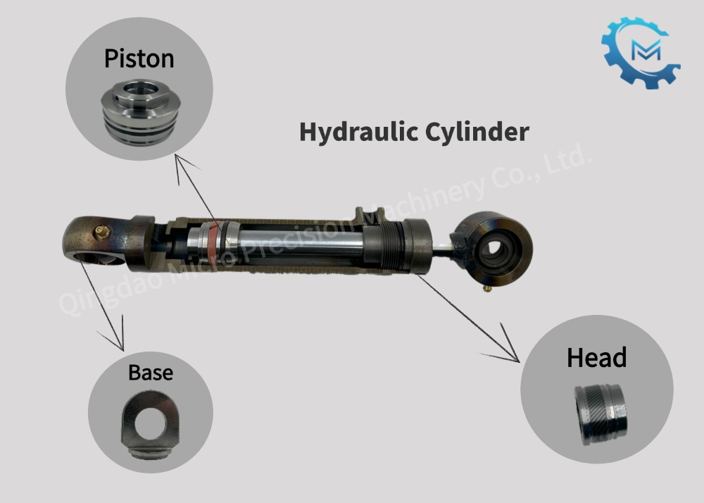 Main components of Hydraulic Cylinder