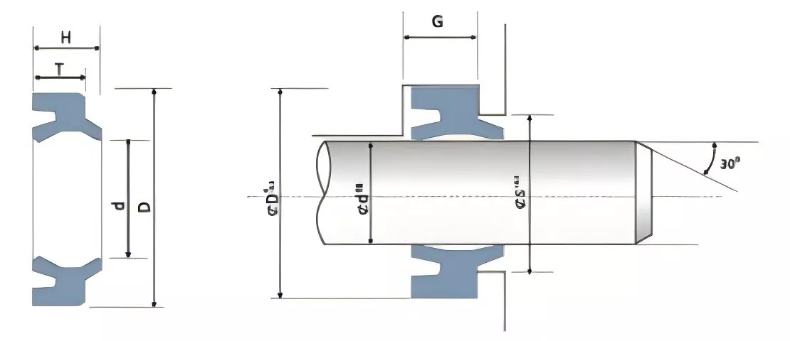 Dust Ring MPMDHS Series